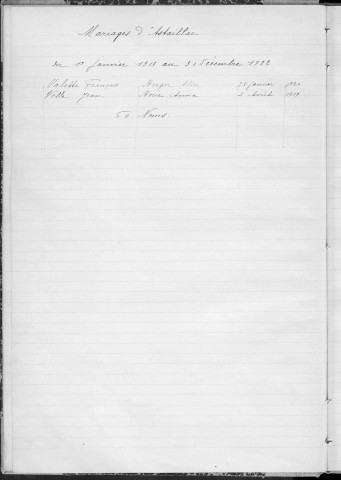 Tables décennales des mariages (1913-1922)