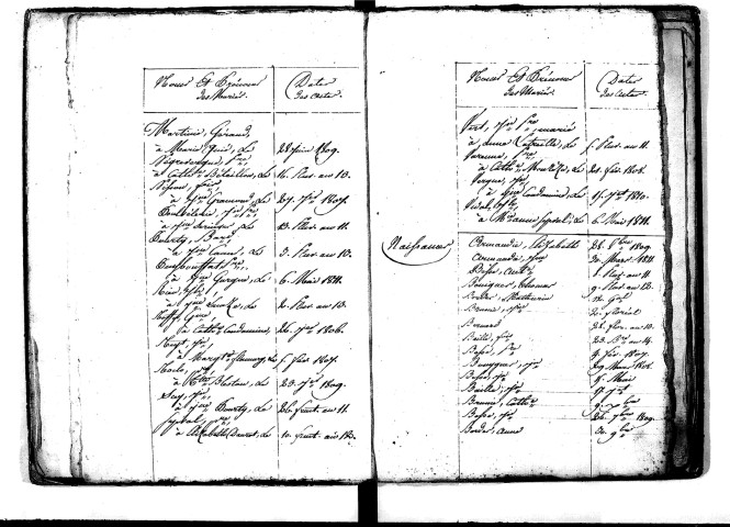 Tables décennales des mariages (1803-1812)