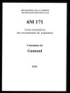 1931