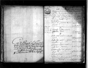 Tables décennales des mariages (1792-1802)