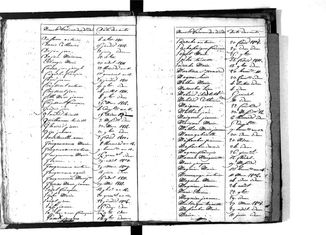 Tables décennales des décès (1803-1812)