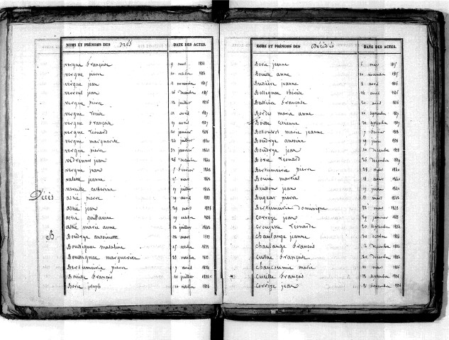 Tables décennales des décès (1833-1842)