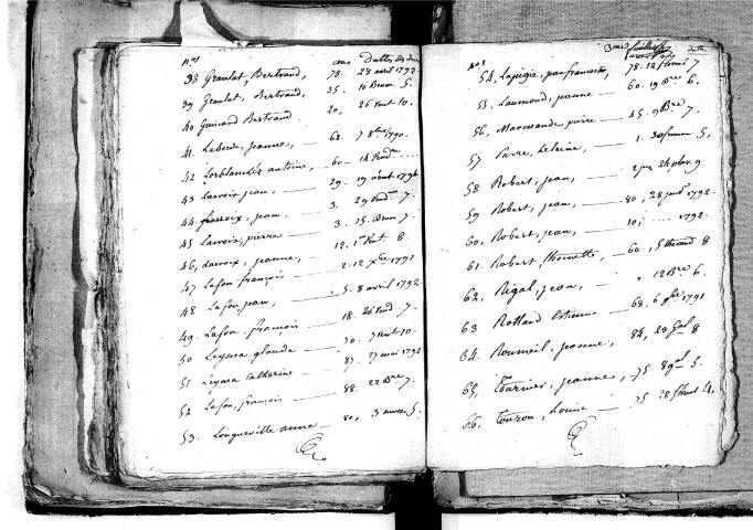 Tables décennales des décès (1792-1802)