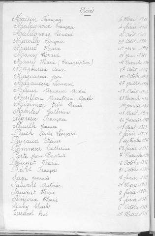 Tables décennales des décès (1923-1932)