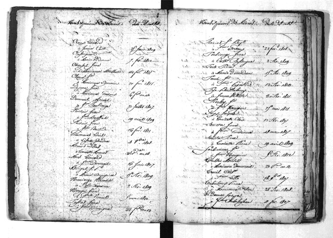 Tables décennales des mariages (1803-1812)