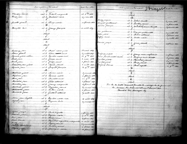 Tables décennales des mariages (1833-1842)