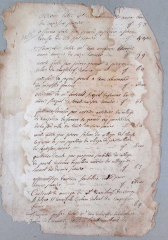 Répertoire chronologique : 1690-1696