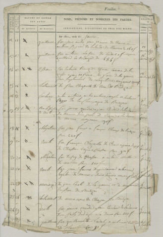 4 janvier 1811-31 décembre 1822