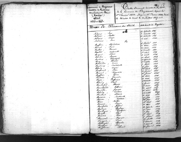 Tables décennales des mariages (1833-1842)