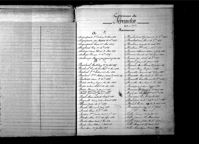 Tables décennales des naissances (1893-1902)