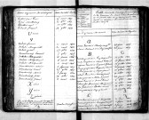 Tables décennales des mariages (1813-1822)