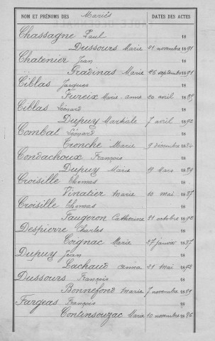 Tables décennales des mariages (1883-1892)