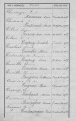 Tables décennales des mariages (1883-1892)