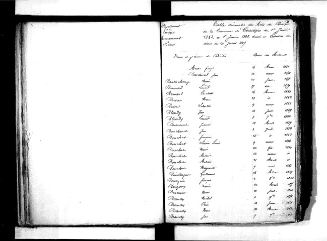 Tables décennales des décès (1853-1862)