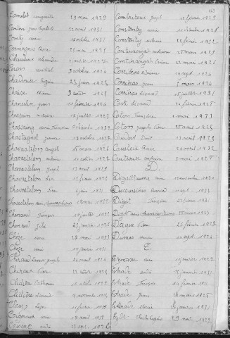 Tables décennales des décès (1923-1932)