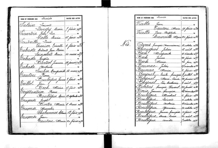 Tables décennales des naissances (1883-1892)