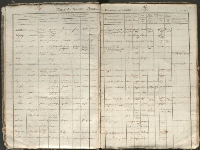 1801-1841