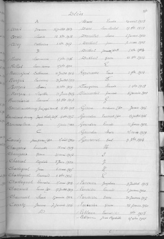Tables décennales des décès (1913-1922)