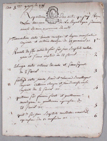 Répertoire chronologique : 28 germinal an III-30 décembre 1810