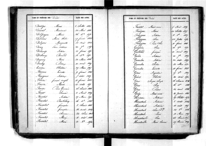 Tables décennales des décès (1843-1852)