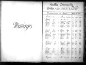 Tables décennales des mariages (1873-1882)