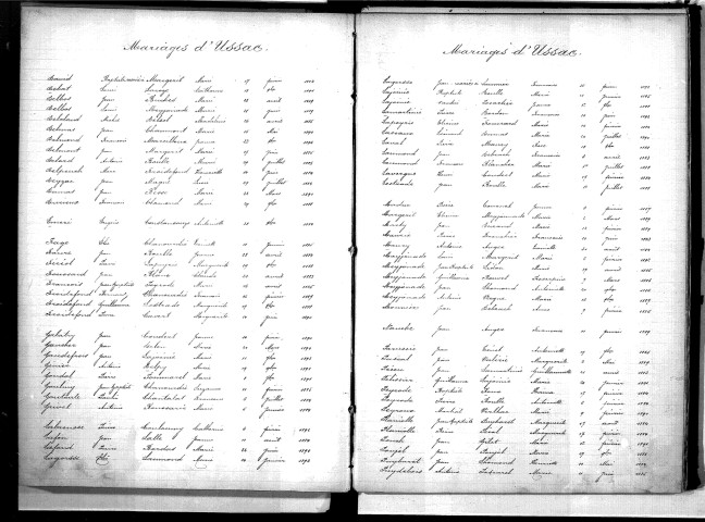 Tables décennales des mariages (1883-1892)