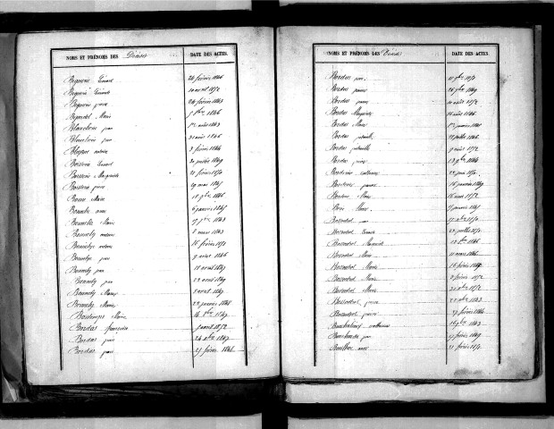 Tables décennales des décès (1843-1852)