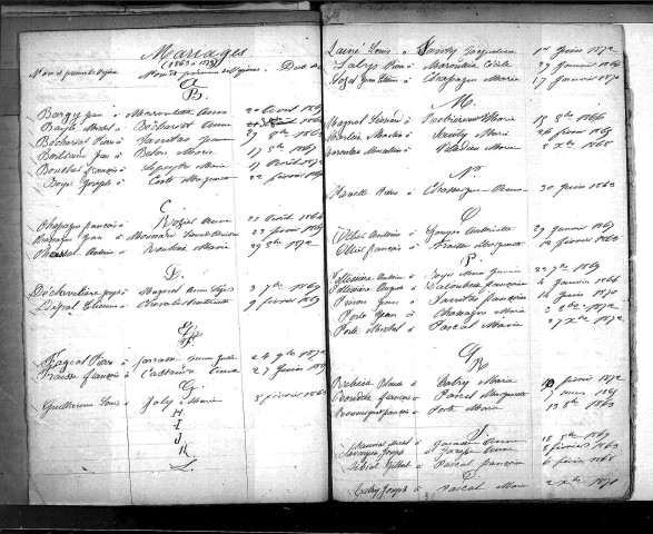 Tables décennales des mariages (1863-1872)
