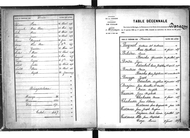 Tables décennales des mariages (1883-1892)