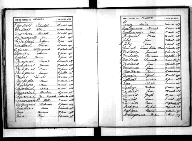 Tables décennales des décès (1883-1892)