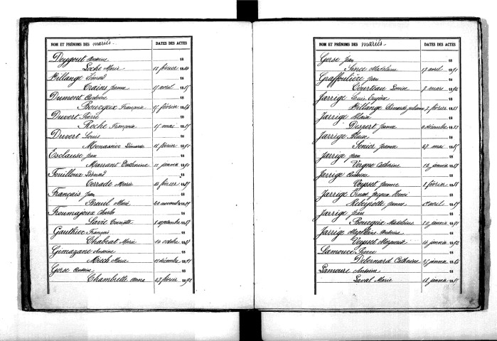 Tables décennales des mariages (1883-1892)