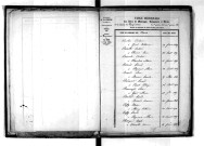 Tables décennales des mariages (1843-1852)