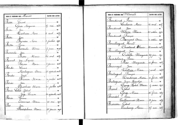 Tables décennales des mariages (1883-1892)