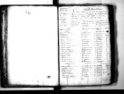 Tables décennales des naissances (1803-1812)