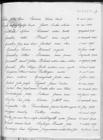 Tables décennales des mariages (1933-1942)