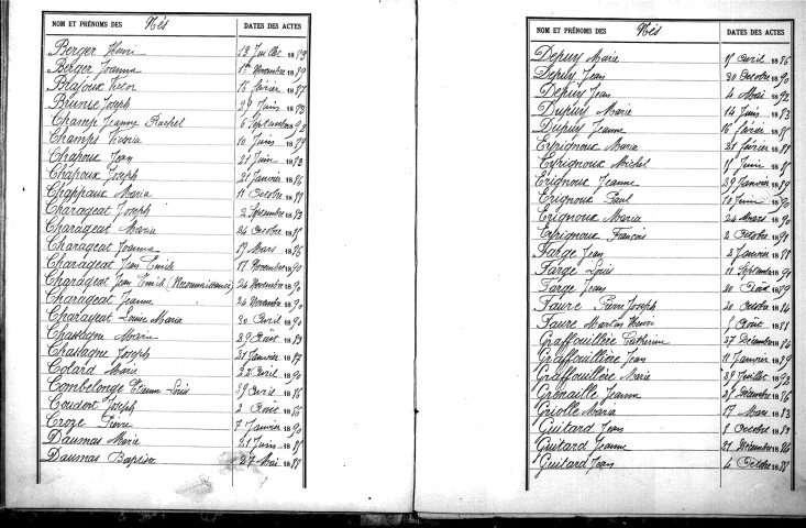 Tables décennales des naissances (1883-1892)