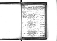 Tables décennales des mariages (1813-1822)