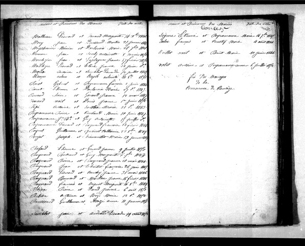 Tables décennales des mariages (1843-1852)