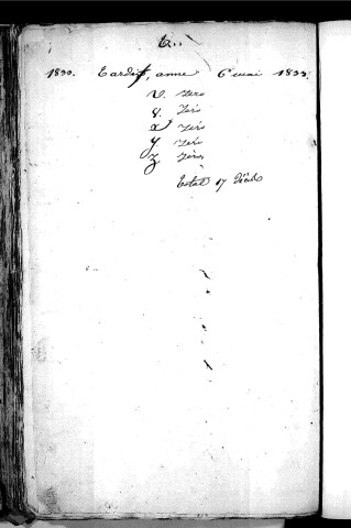 Tables décennales des décès (1833-1842)