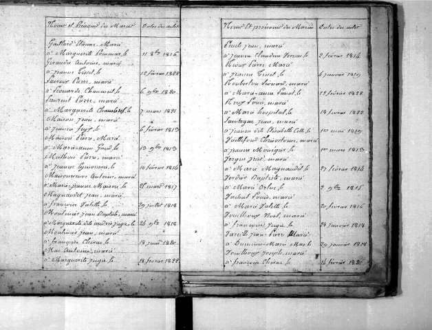 Tables décennales des mariages (1813-1822)