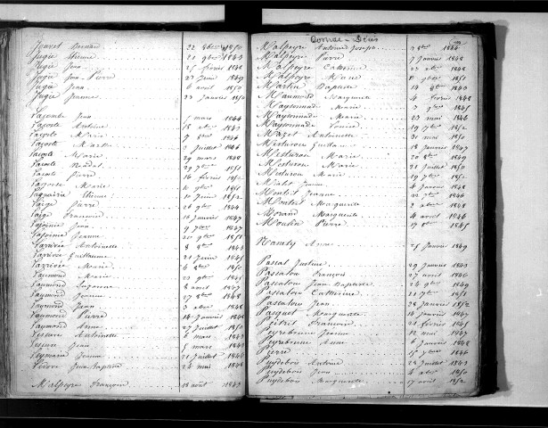 Tables décennales des décès (1843-1852)