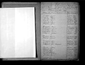Tables décennales des naissances (1843-1852)