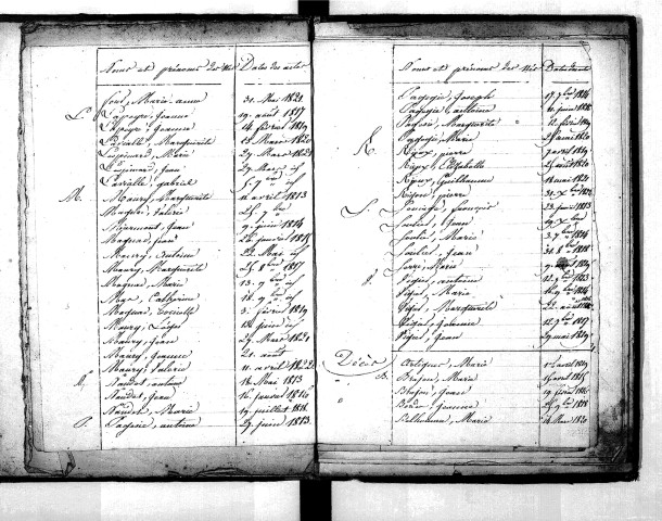 Tables décennales des naissances (1813-1822)
