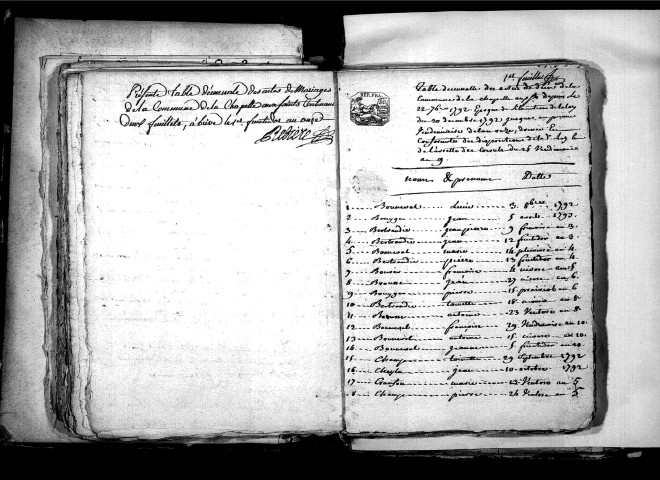 Tables décennales des mariages (1792-1802)