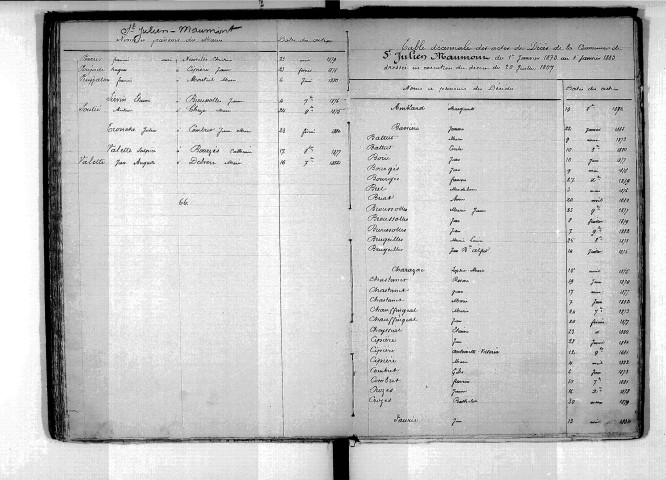 Tables décennales des décès (1873-1882)