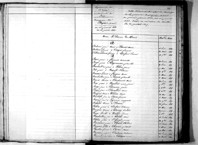 Tables décennales des mariages (1833-1842)