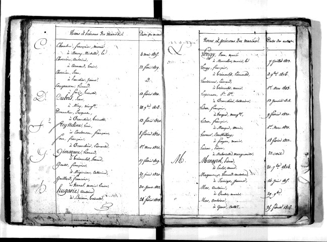 Tables décennales des mariages (1813-1822)