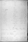 Tables décennales des mariages (1863-1872)