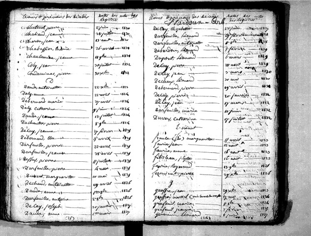 Tables décennales des décès (1823-1832)