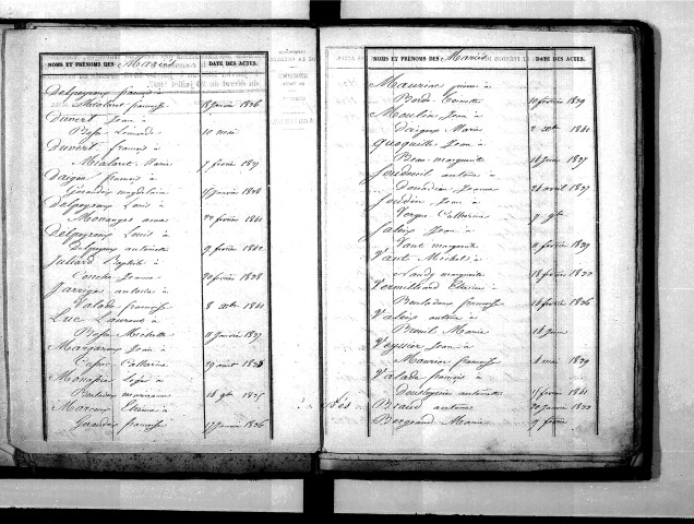 Tables décennales des mariages (1833-1842)